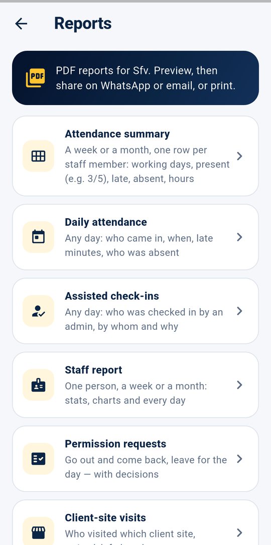 Reports list