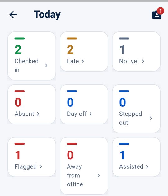 Today: tiles for checked in, late, not yet, absent and more